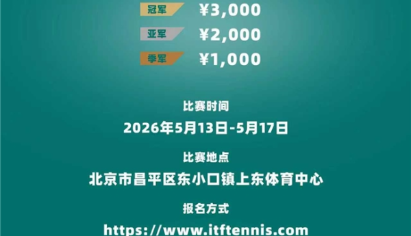 一项ITF国际大师赛 半部昌平网球发展史