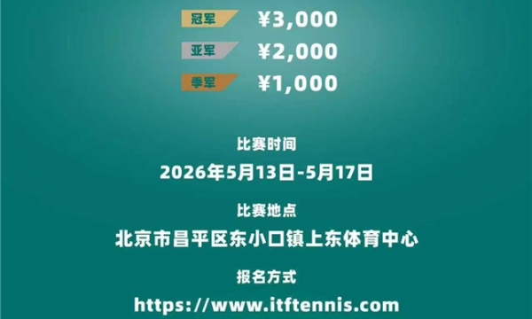 一项ITF国际大师赛 半部昌平网球发展史